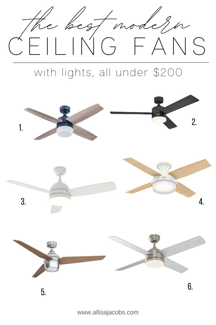 The Best Modern Ceiling Fans Under 200