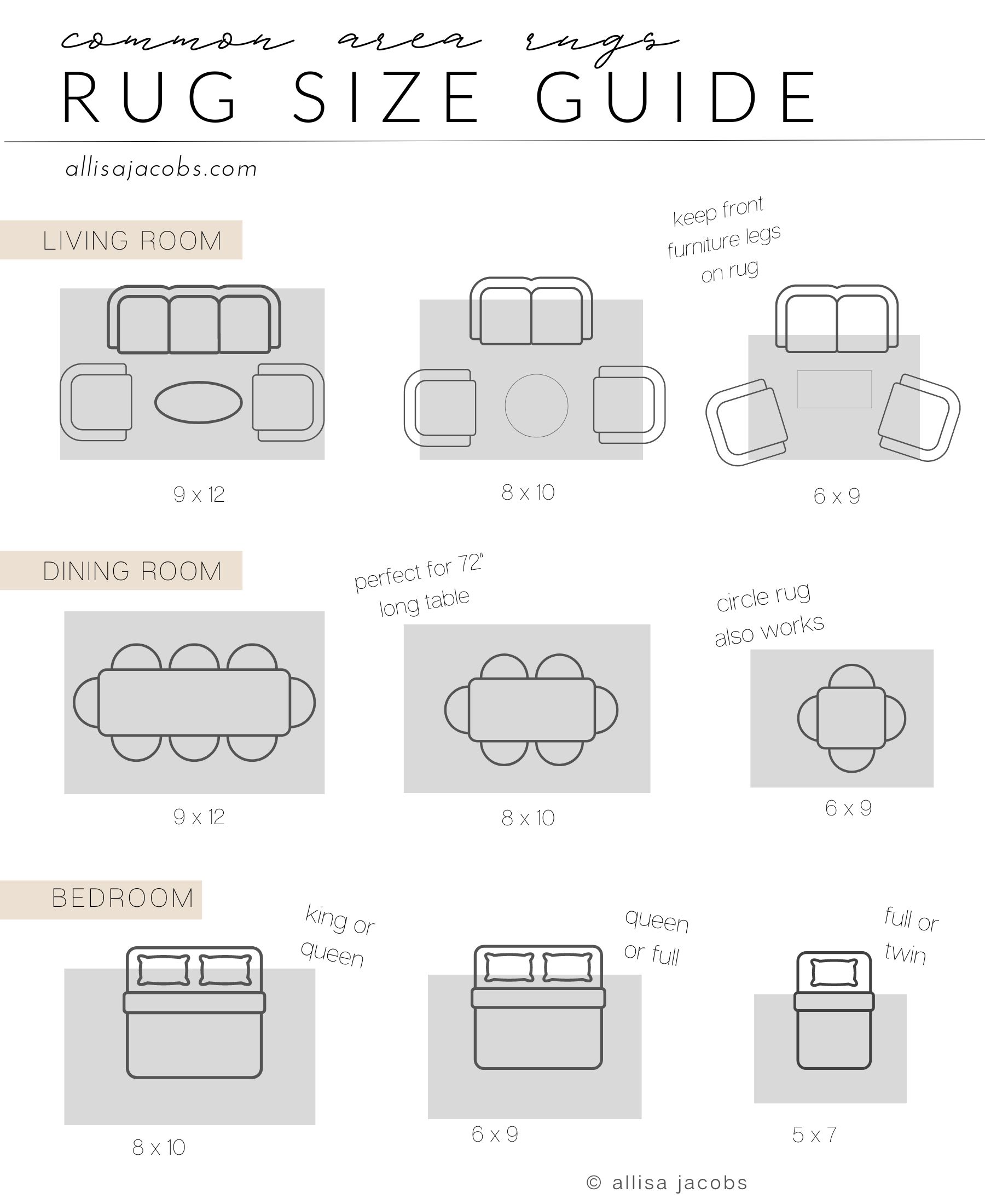 How To Choose Area Rug Size Allisa Jacobs