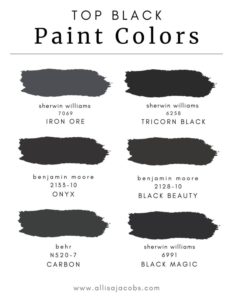 text: Top Black Paint Colors with six different black paint colors smudges